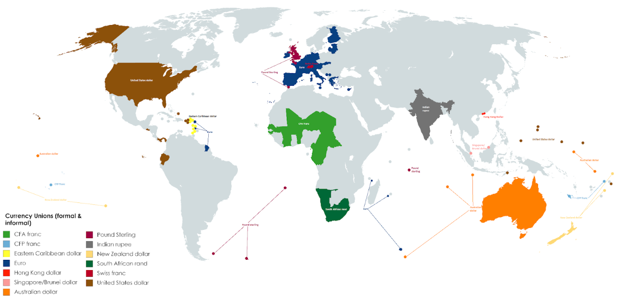 Trade evolution